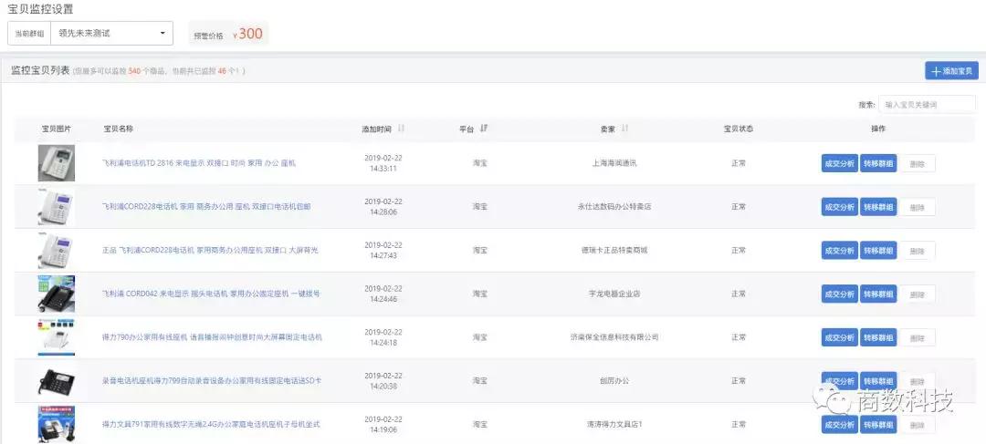 品牌方怎么管理好线上和线下,品牌方怎么跟电商谈合作