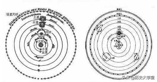 古人是如何知道有宇宙的存在,历史上真实的古人对宇宙的认知