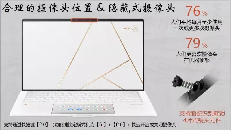 笔记本摄像头被黑咋办,笔记本的摄像头真实吗