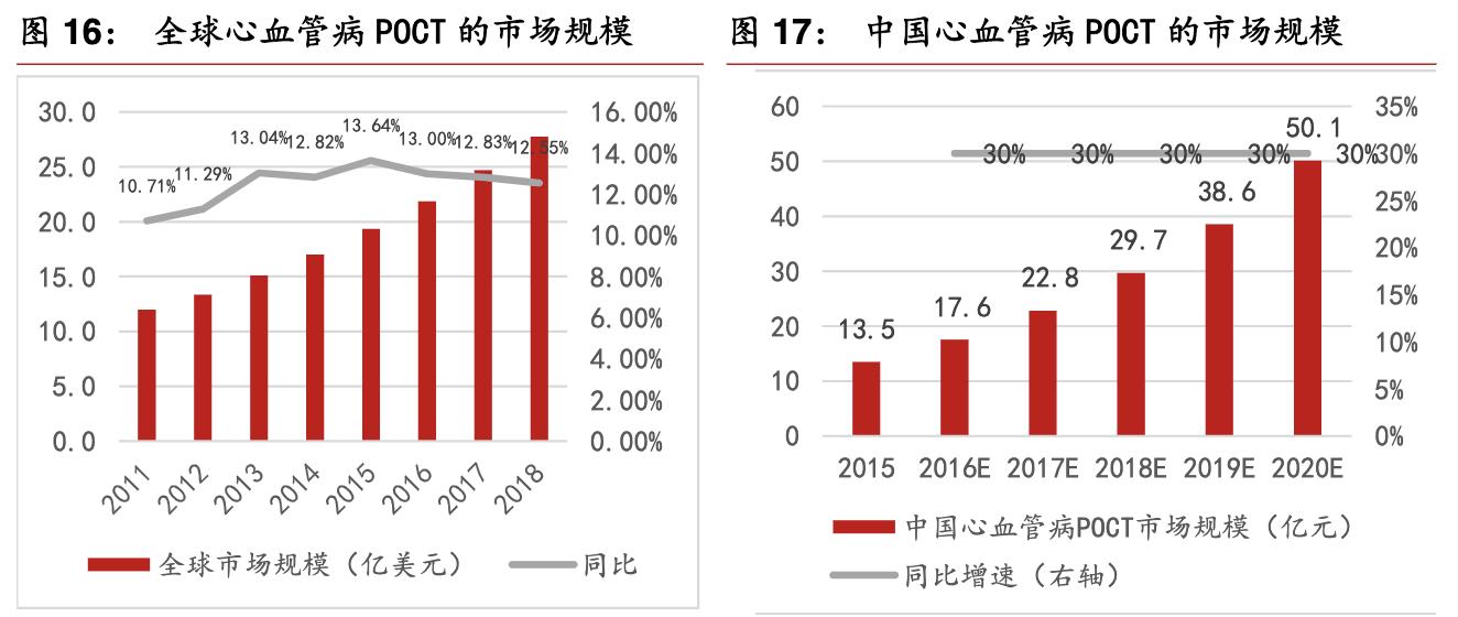 基蛋生物前三季度营收,基蛋生物重大资产重组