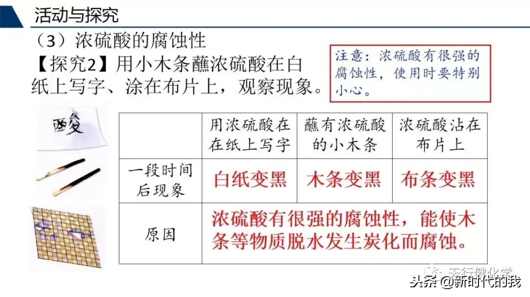 酸和碱的知识梳理,常见的酸和碱的讲解视频