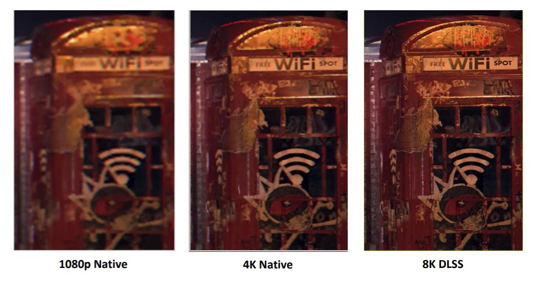 rtx30显卡什么水平,rtx30系显卡能畅玩4k吗