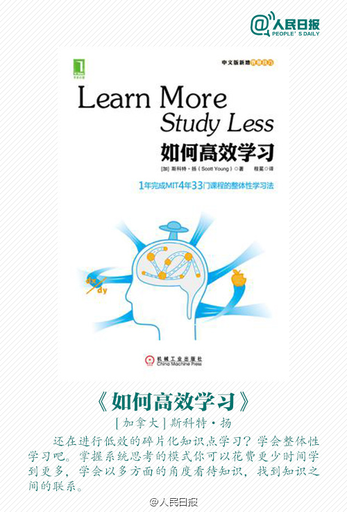 打败拖延症全攻略,打败拖延症介绍