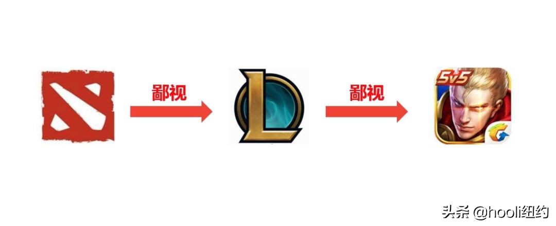 纽约时尚圈,纽约上东区鄙视链