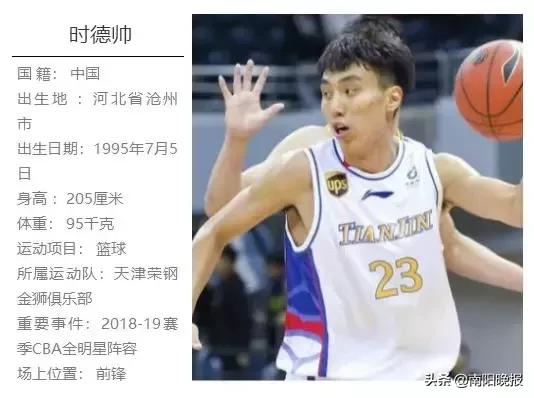 7月9日·南阳，中国VS美国！国奥男篮出战名单公布