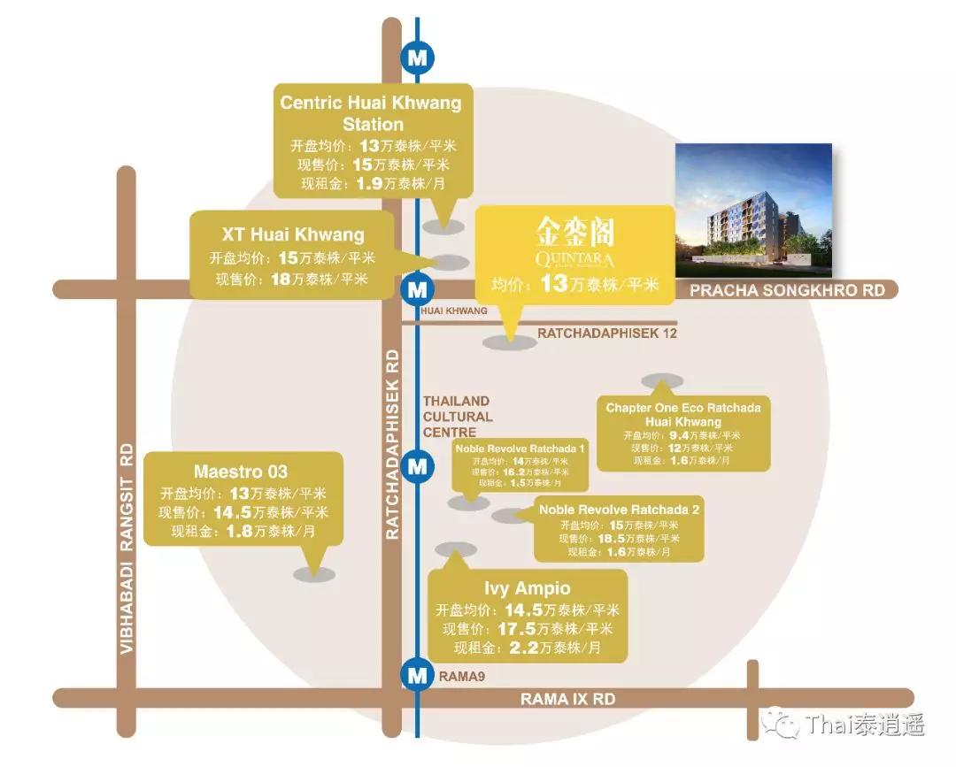 泰国男人必去的景点,泰国必去猛男餐厅