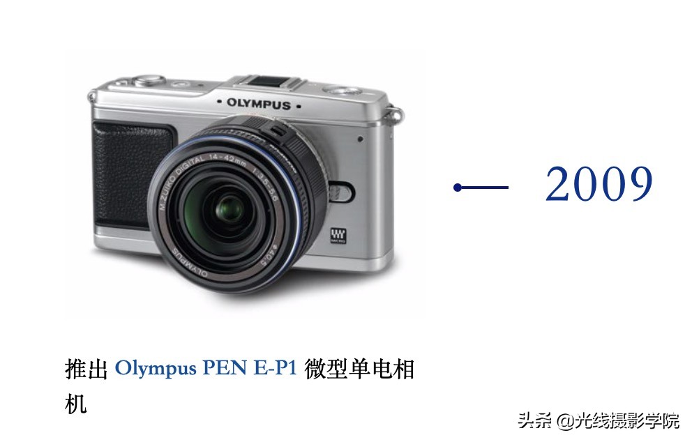 奥林巴斯13年前的微单,2022年奥林巴斯微单将会出新机吗