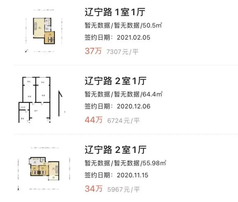 重庆一年涨幅最大的30个小区曝光!是成交价哟,看看有你家吗?