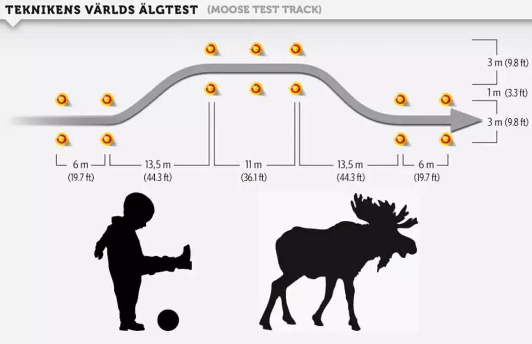 丰田rav4不建议买的理由,丰田rav4荣放值得购买吗