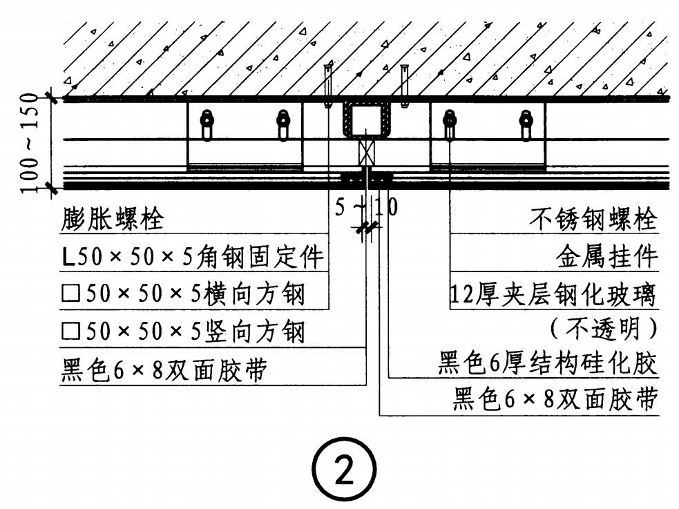 镜子最实用技巧,不会碎的镜子正确使用方法