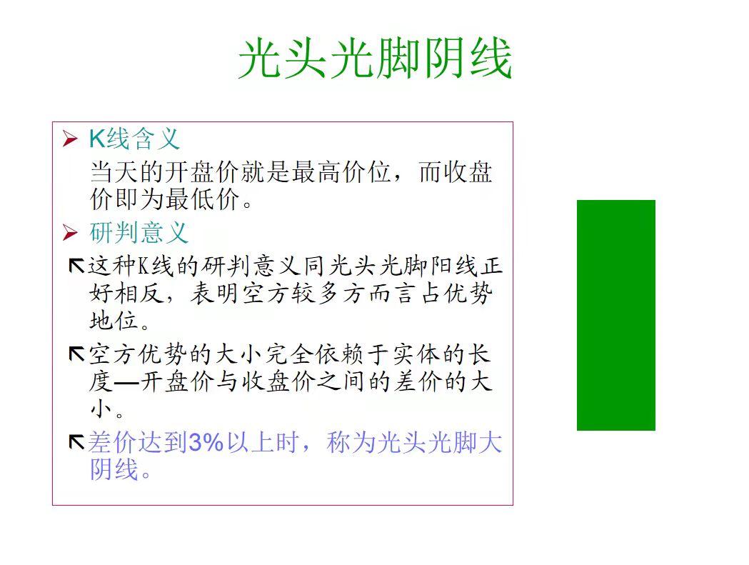 见底k线组合含义,k线含义大全