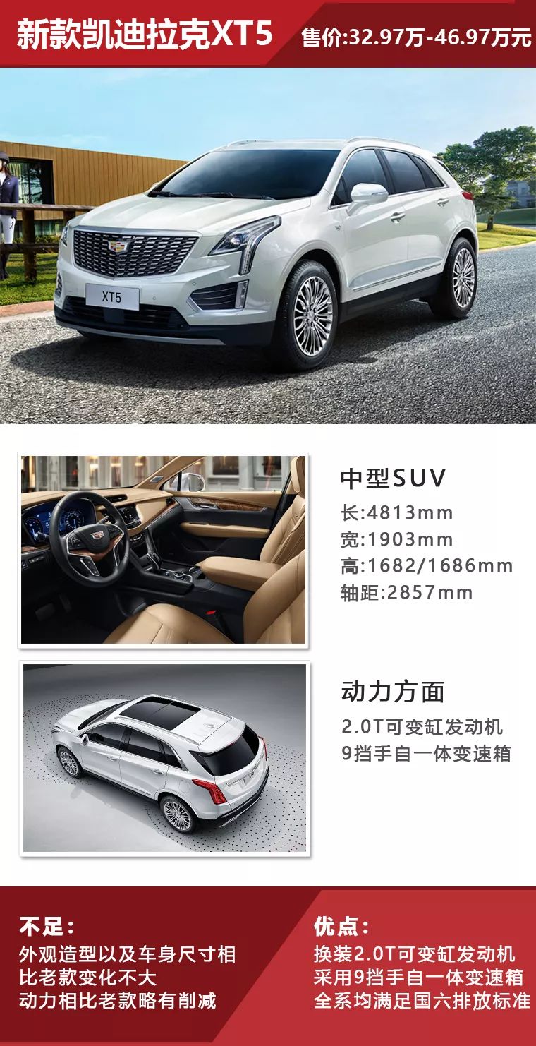 凯迪拉克xt5202028t豪华款落地价,最新凯迪拉克xt528t豪华型落地价
