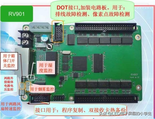 灵星雨全彩led显示屏描点教程,灵星雨sd801d是全彩的吗