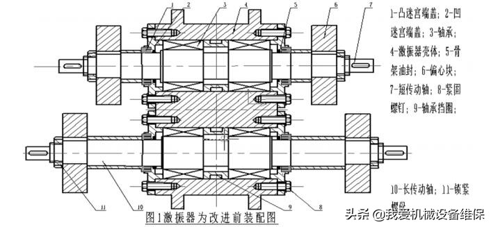振动筛损坏的各种原因及解决方法,振动筛激振为什么会裂