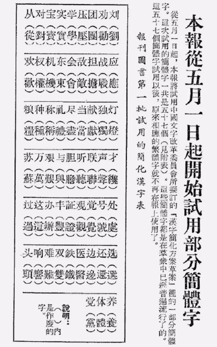 书法家为什么不能写简体,写书法为什么不能用简体字