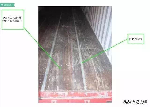 了解集装箱这30条足够了 (集装箱知识大汇总)