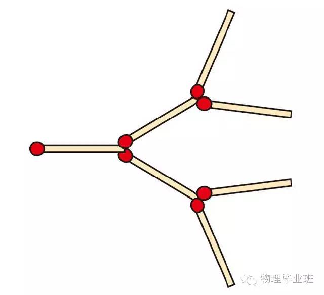 生活中的物理常识100例,中考物理必考常识题最全整理