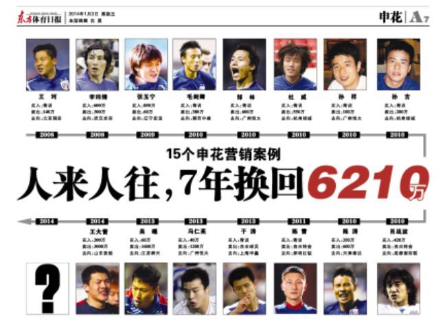 17辆豪车、“不欠钱就是神经病”：贾跃亭的新男人，比他还坑