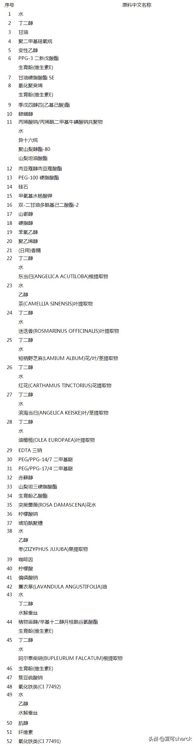 夏可叔叔扒产品,资生堂悦薇紧致焕白霜什么时候用