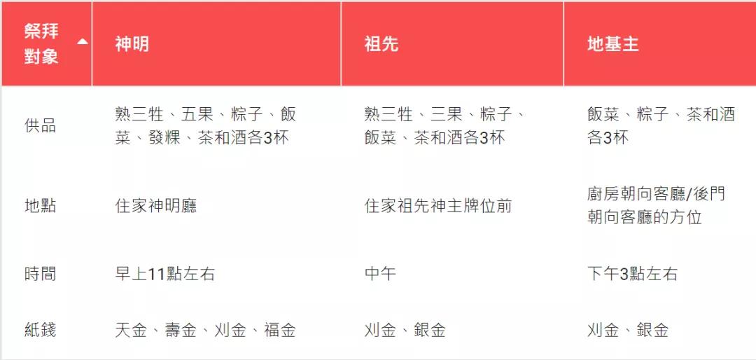 旺旺是不是台湾最有钱的企业,台湾的旺旺和大陆旺旺有区别吗