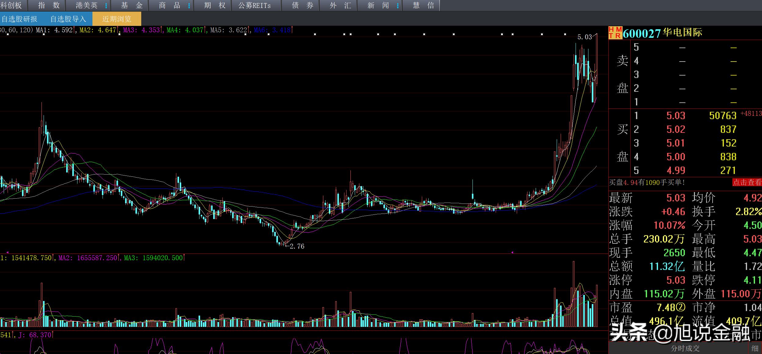 华电国际二季度业绩,华电国际净资产收益率