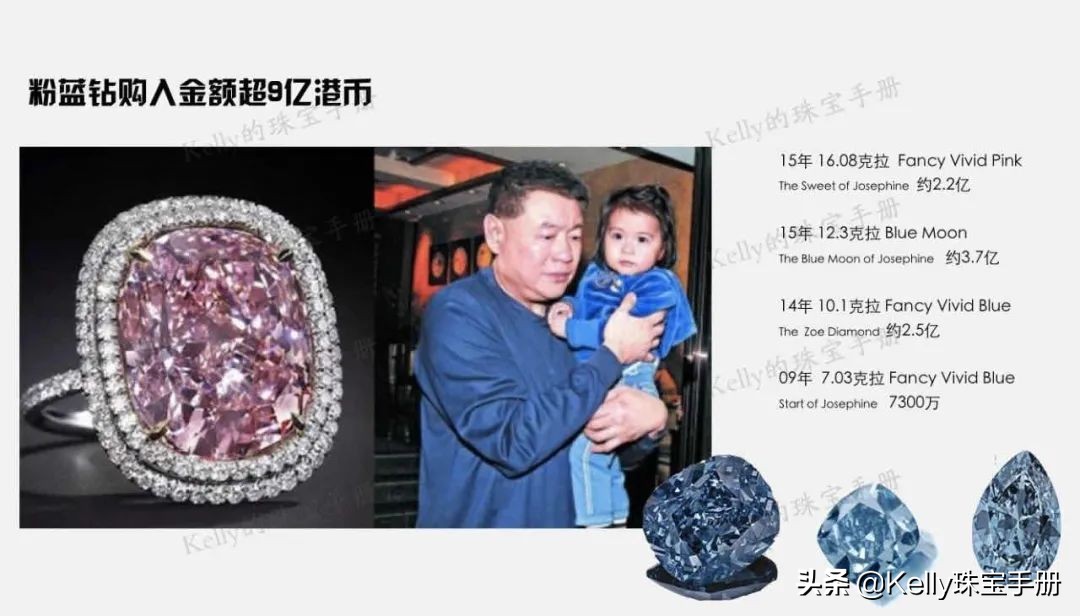 蓝钻性价比高吗,蓝钻好用吗