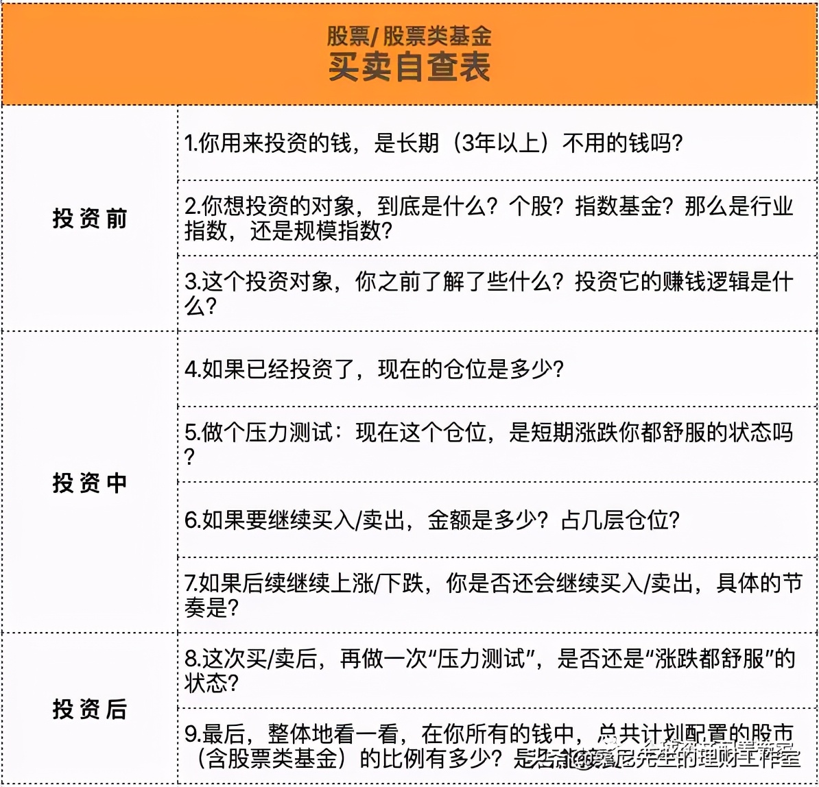 有哪些让你发财的小方法,让自己偷偷暴富的16个小方法