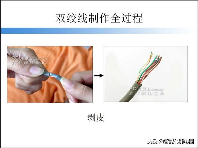 成品网线制作机器,超六类网线制作
