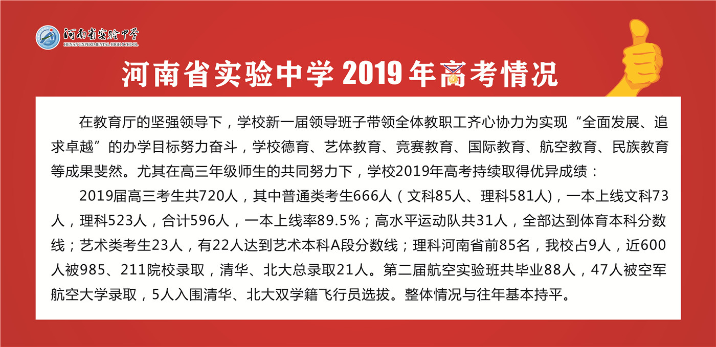 郑州十大好的高中,郑州市重点高中有几所