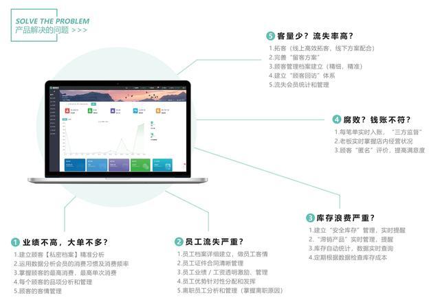 找美网官网,找美网