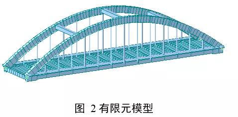 斜拉桥全桥调索,阐述拱桥和斜拉桥分别的施工方法