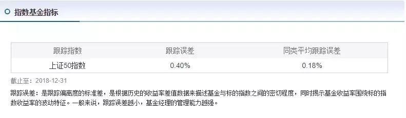 基金投资入门与技巧有哪些呢,基金投资干货