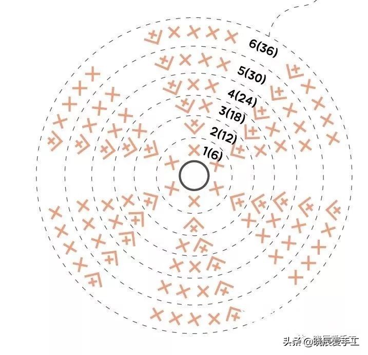 斜挎包钩针绿色,斜挎包单肩包钩针编织视频