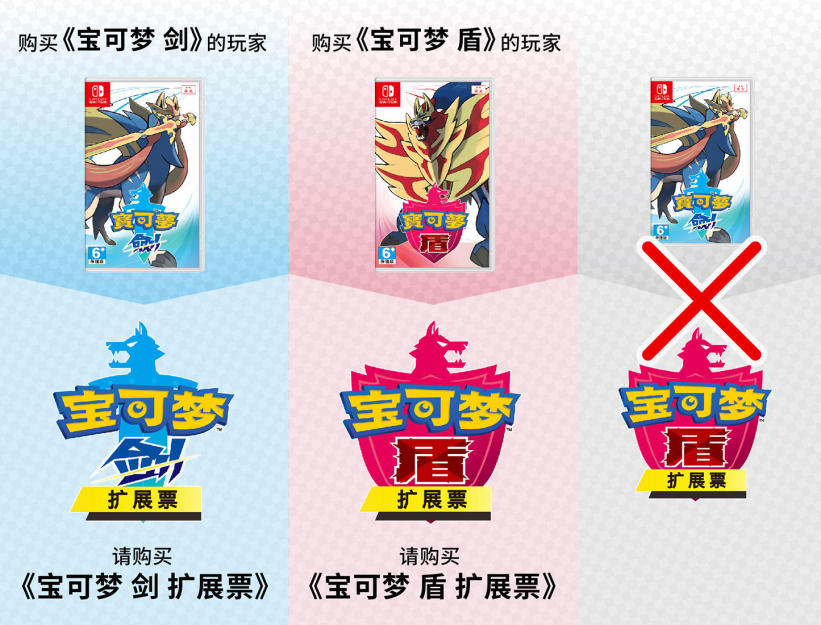 剑盾dlc买季票还是充卡,宝可梦剑盾dlc季票可以用吗