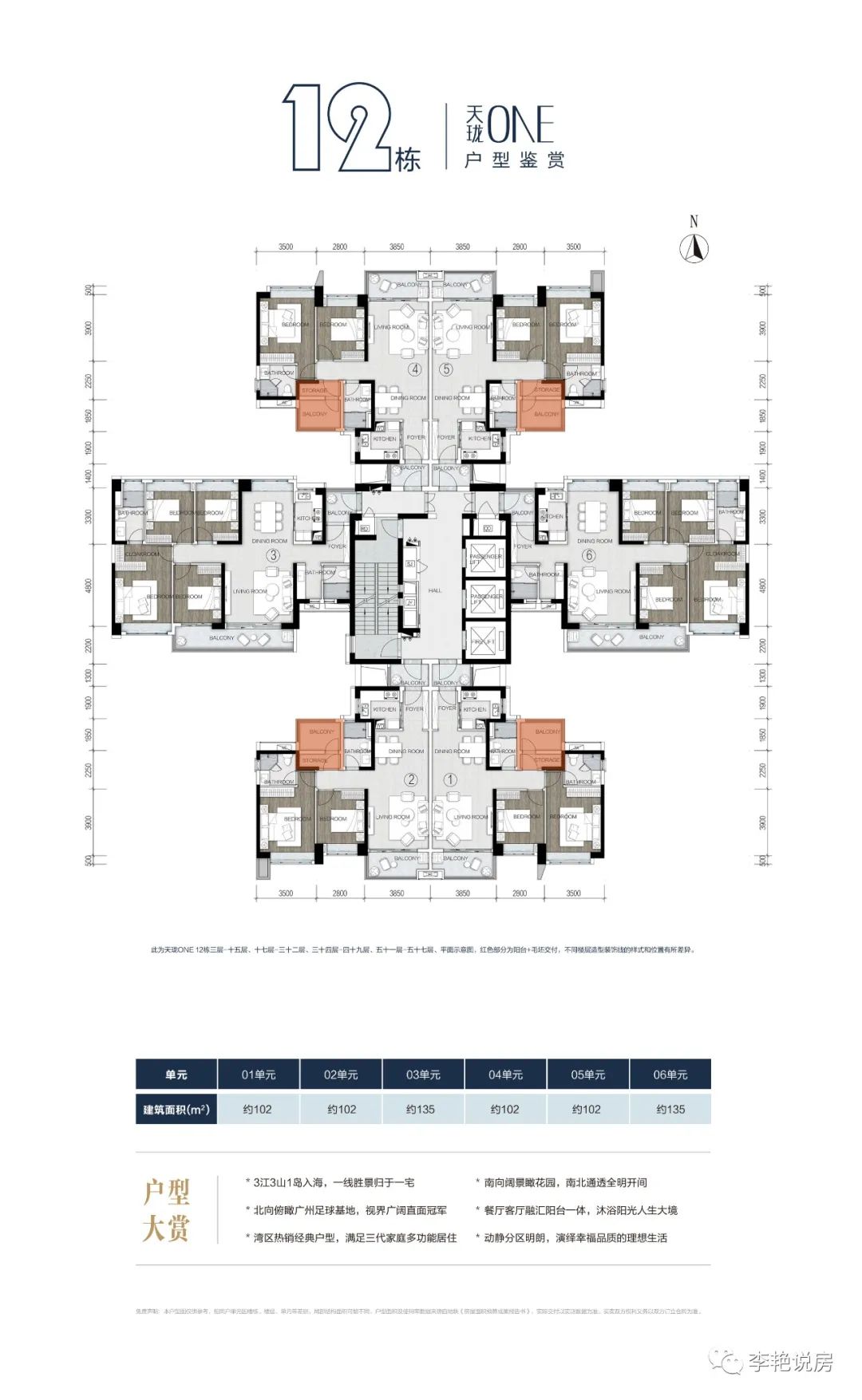 番禺区土地成交价,番禺新拍地楼盘