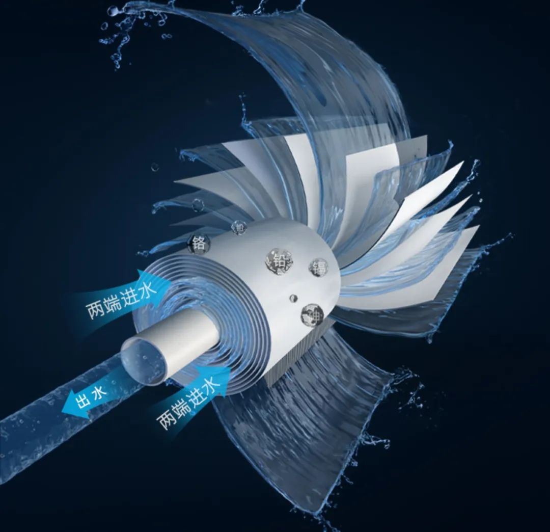 十大宝藏好物,十大必买宝藏单品