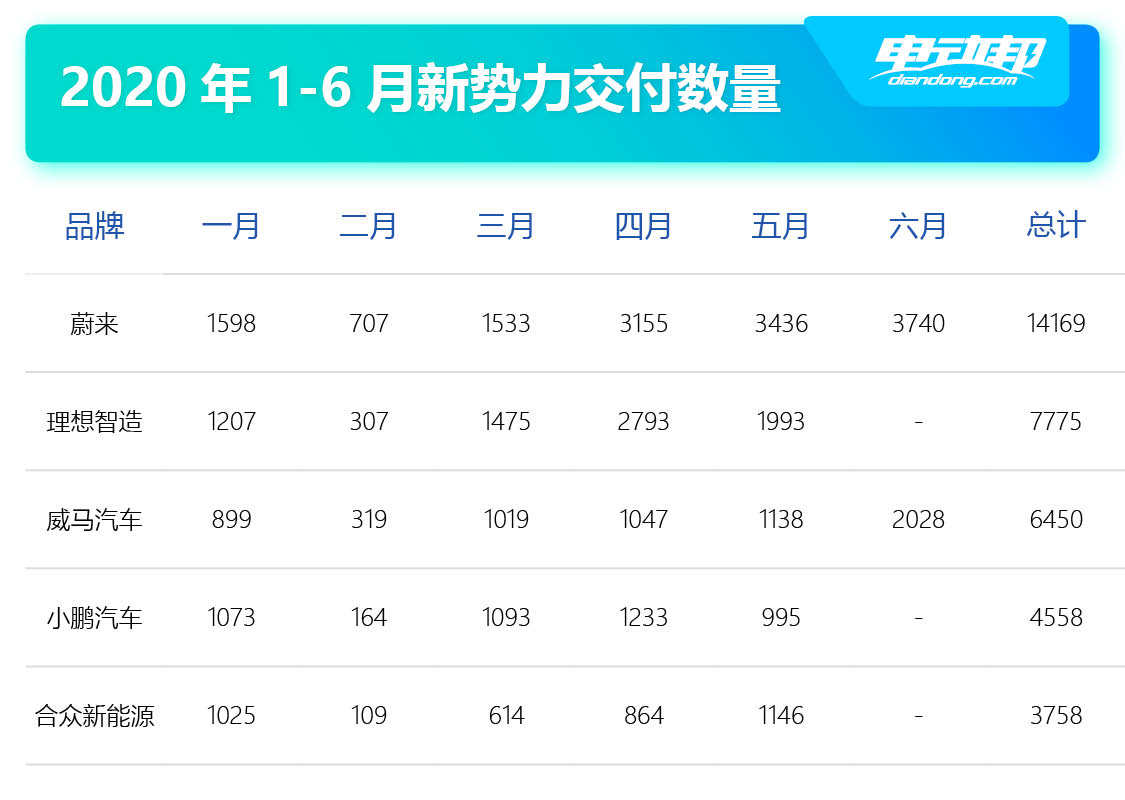 年度整活冠军！吃着拜腾倒闭的瓜，转头自家居然被迫倒闭了？