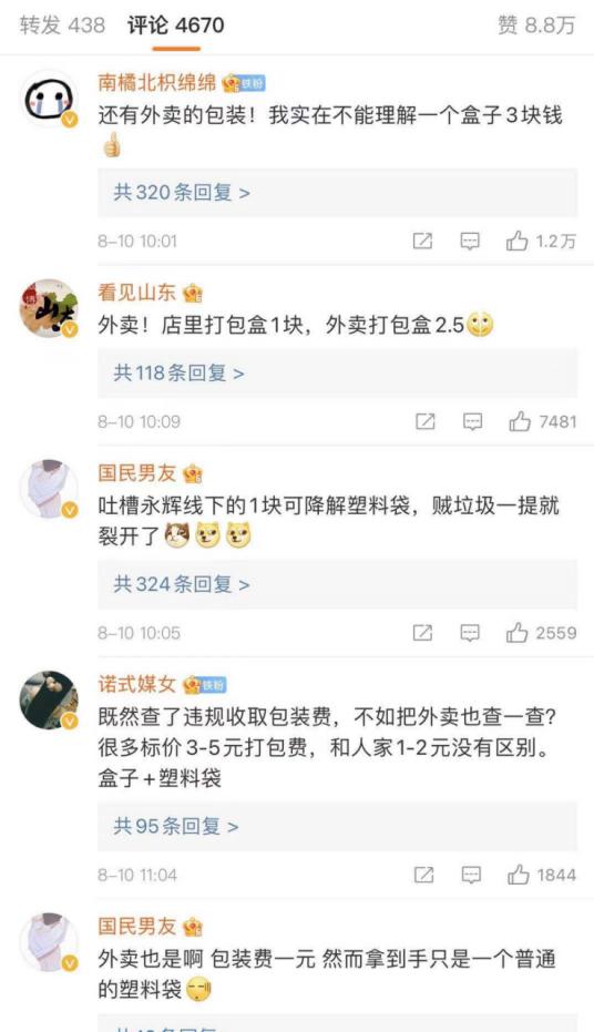 年轻人最喜欢点的外卖是什么,当下年轻人最喜欢的外卖