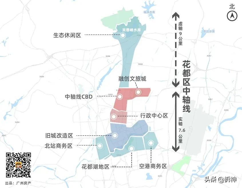 10区84个旧改,101个旧改项目
