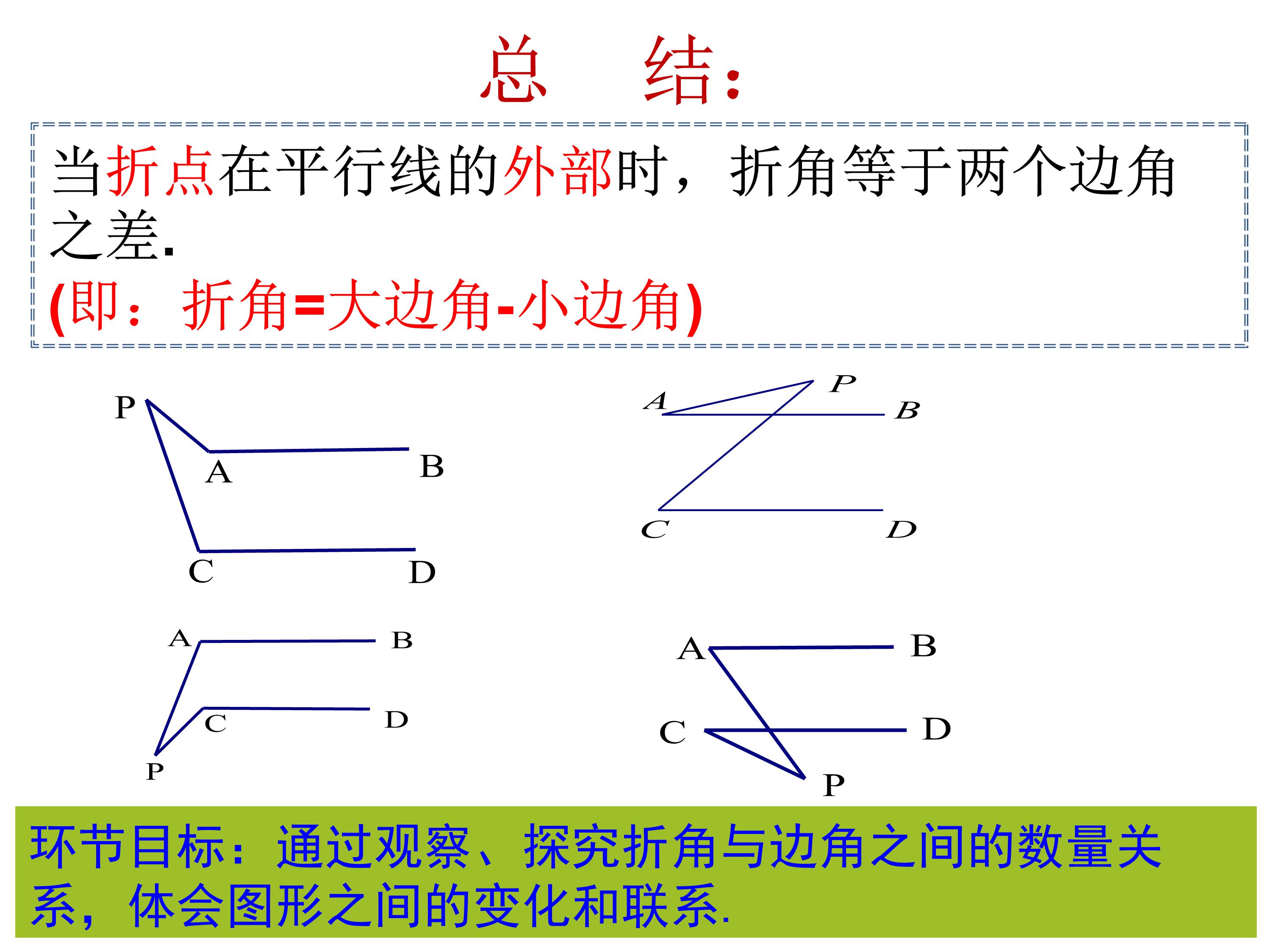 数学第9章平行线思维导图,思维导图数学平行线相交线