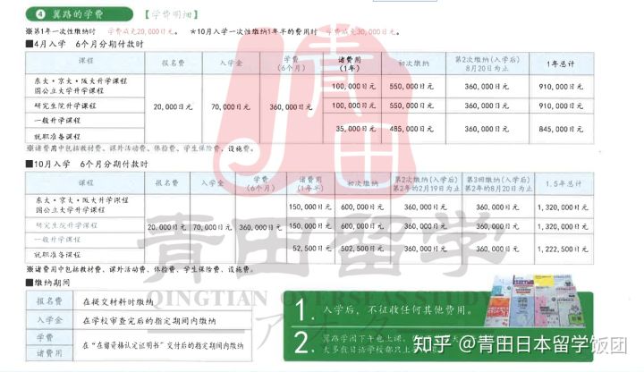 客观评价各所外国语大学视频,带你看看真实的日本语言学校