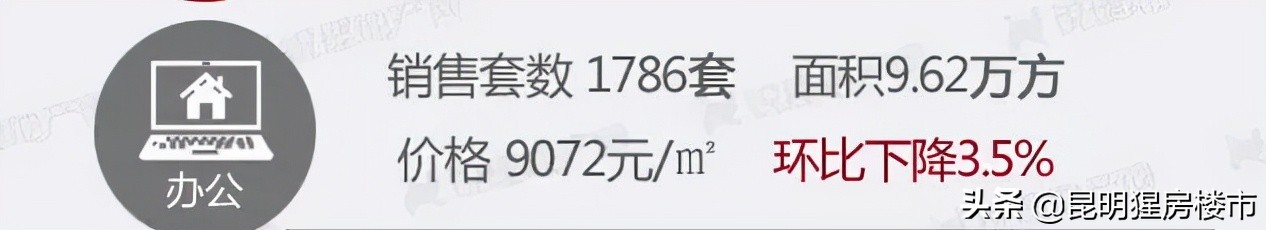 公寓只能买一个车位吗,公寓楼房真的不能买吗