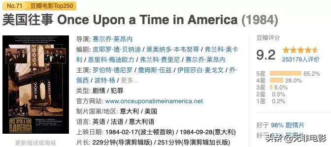 假期必看的十部电影,拯救假期