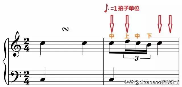 波音和颤音,倚音颤音波音滑音怎么唱
