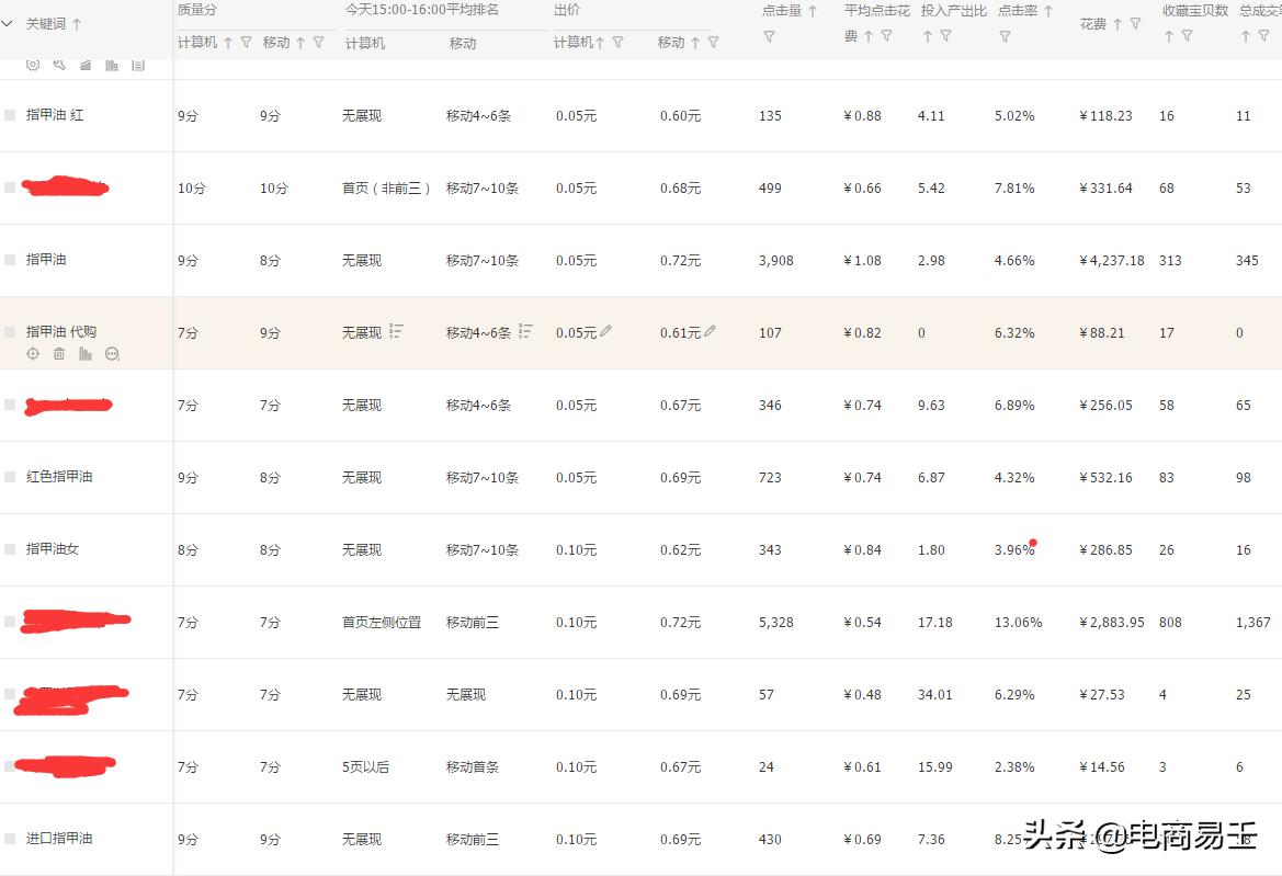 淘宝电商营销方案引爆客流,最近淘宝电商流量少怎么提升