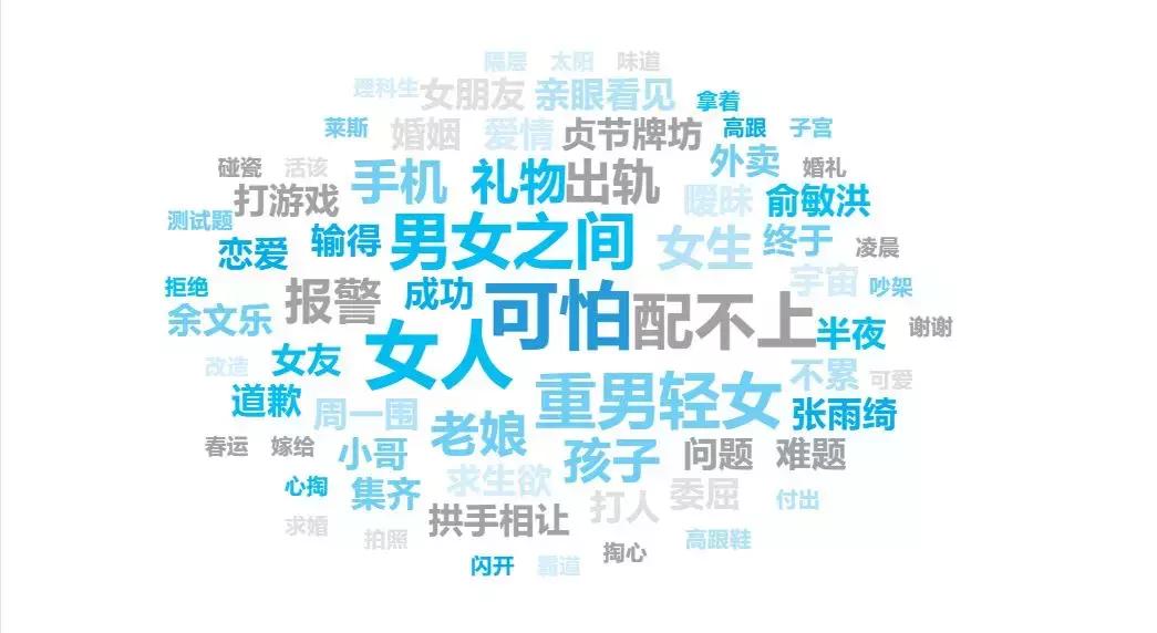 原来很火的咪蒙,咪蒙的成功之路