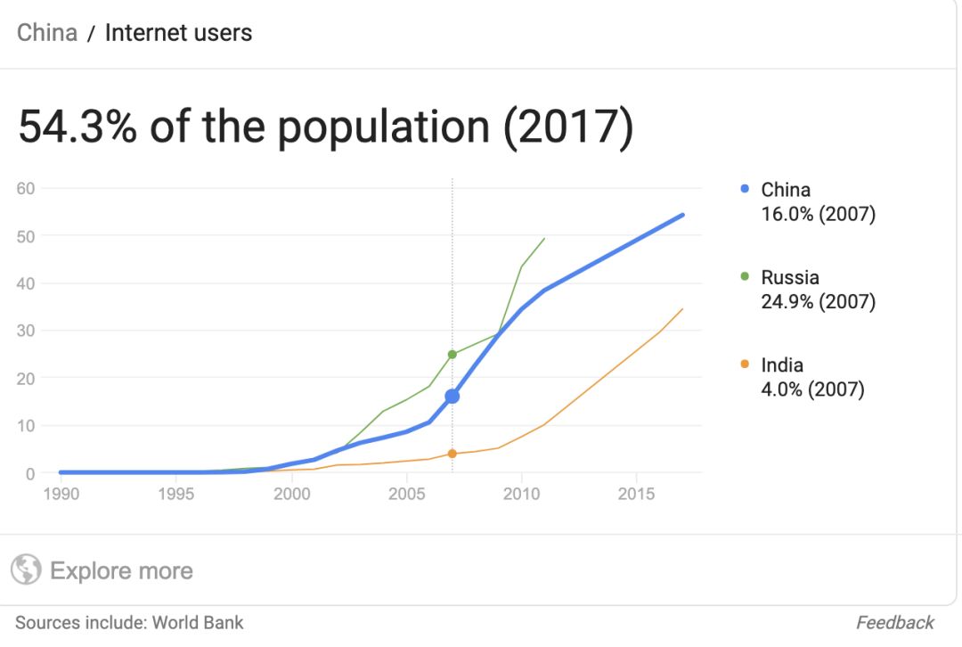 猫扑为什么没落了,猫扑初代网红