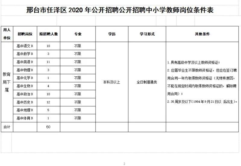 河北省最新教师编制招聘信息公告,河北省教师编制岗位招聘信息