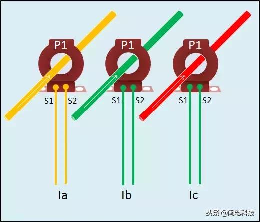 三相四线电能表带互感器接线视频,一组互感器串电能表和电流表接线