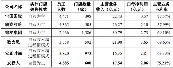 欣贺股份最终估值,欣贺股份为什么暴跌